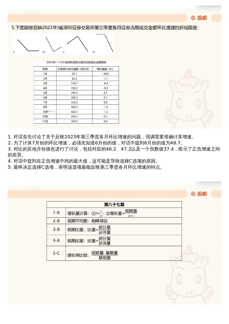 16.套题讲解9_文字解析版_2026考公资料_（05）超格_行测申论2025超格合集(行测&申论&政治理论)_行测申论2025省考超格超大杯刷题课（五合一）_超格五合一文字解析版_资料分析