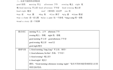 译林版一年级上Unit2知识点梳理_一年级上下册资料_一年级上语数英上下册学习资料_3-6-5、小学一年级英语上册_译林版一起点_1、知识点总结