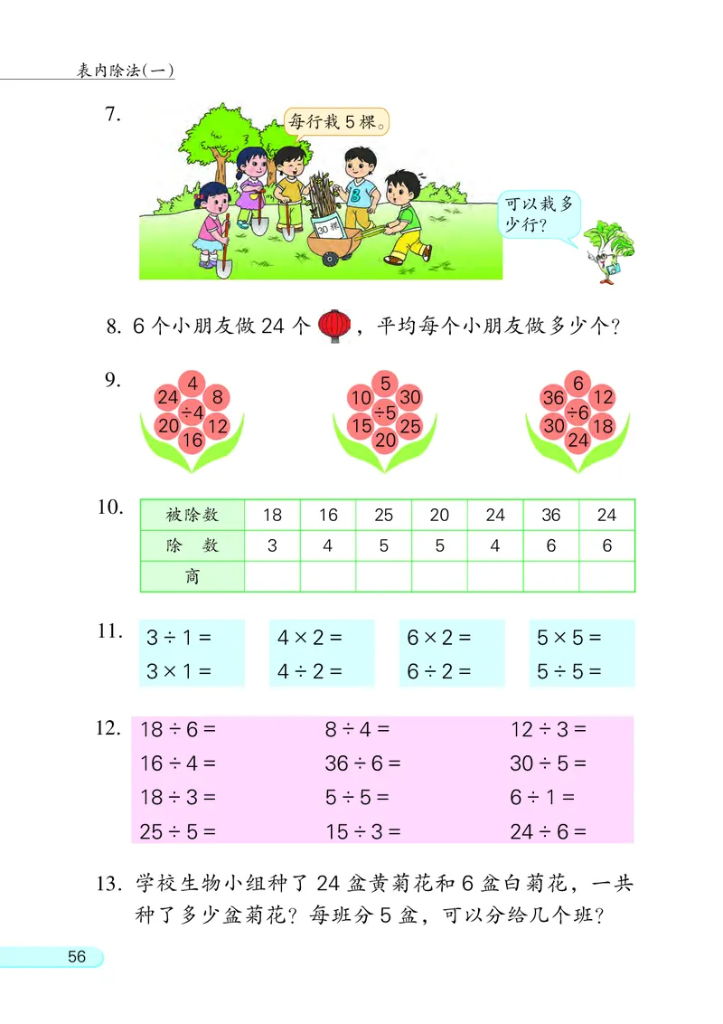 苏教版二年级上册数学PDF电子课本_二年级上下册资料_小学二年级学习资料-25年更新版_2-03、小学二年级数学上册_2-3-4、电子教材、课本