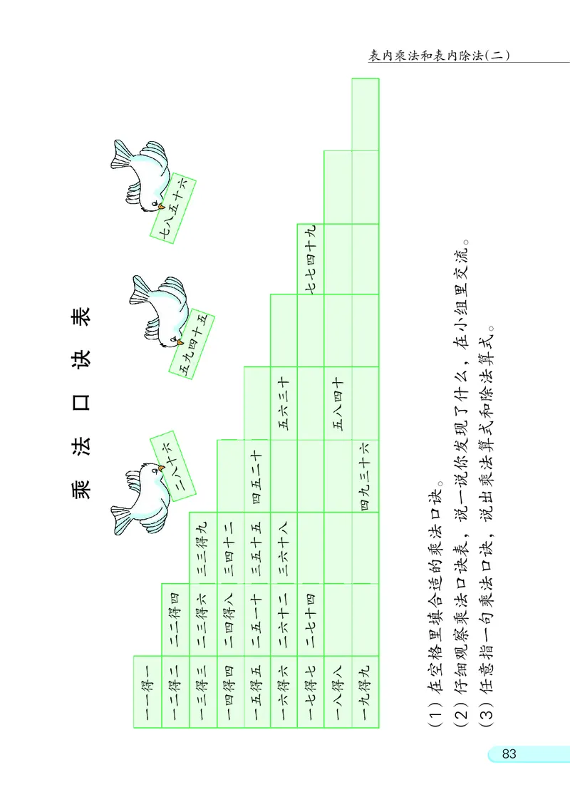 苏教版二年级上册数学PDF电子课本_二年级上下册资料_小学二年级学习资料-25年更新版_2-03、小学二年级数学上册_2-3-4、电子教材、课本