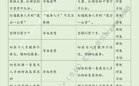0411---标注绿-夯实县域发展人才支撑_2026考公资料_（57）申论材料_00、笔杆子晨读材料_2024笔杆子晨读_笔杆子4月时政_0411夯实县域发展人才支撑