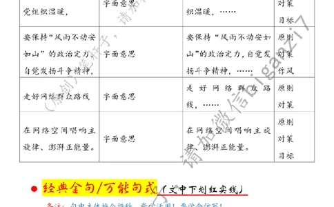 1125---标注白-在网络空间彰显先锋本色_2026考公资料_（57）申论材料_00、笔杆子晨读材料_2024笔杆子晨读_笔杆子11月时政_11月25日