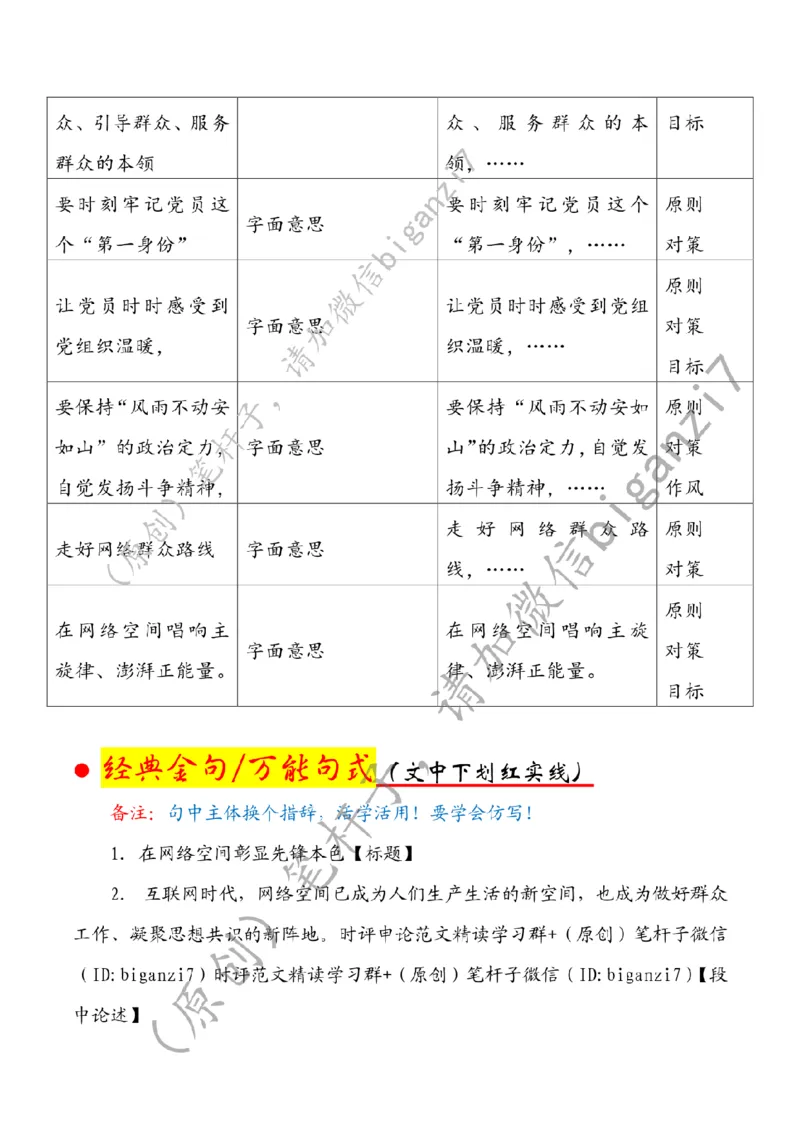 1125---标注白-在网络空间彰显先锋本色_2026考公资料_（57）申论材料_00、笔杆子晨读材料_2024笔杆子晨读_笔杆子11月时政_11月25日