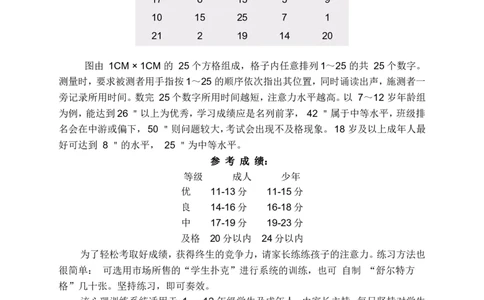 舒尔特玩法_一年级上下册资料_小学一年级学习资料-25年更新版_1-00、幼小衔接_幼小衔接专注力启蒙篇_舒尔特方格-115页