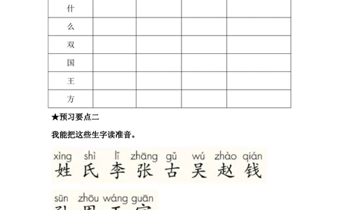 部编一年级语文下册每课预习题__一年级上下册资料_小学一年级学习资料-25年更新版_1-02、小学一年级语文下册_3-6-2-2、练习题、作业、专项、试卷_部编（人教）版_课时练