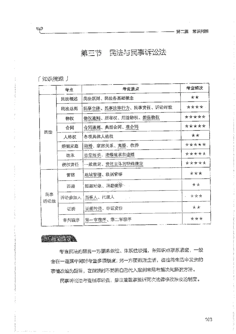 常识上册_2026考公资料_26行测5000+申论100一定先转存网盘_行测5000题持续更新_最新行测5000题（2025年7月版次）_新版5000题电子版7月版