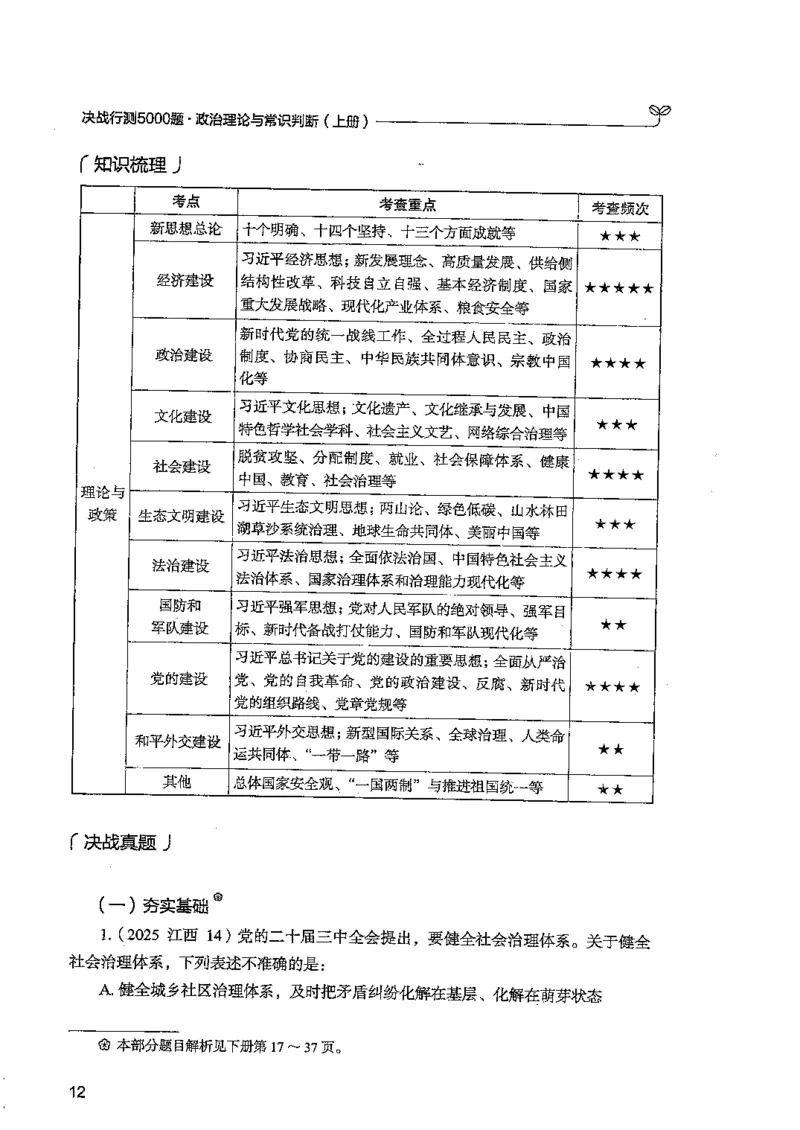 常识上册_2026考公资料_26行测5000+申论100一定先转存网盘_行测5000题持续更新_最新行测5000题（2025年7月版次）_新版5000题电子版7月版