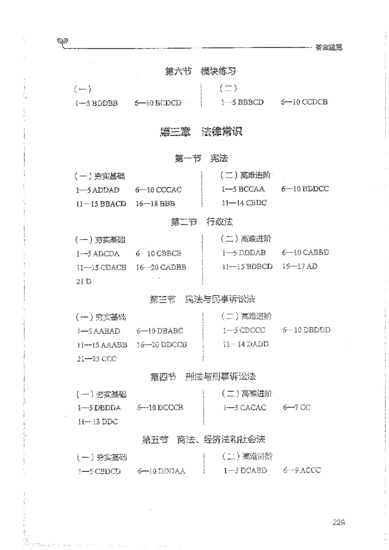 常识上册_2026考公资料_26行测5000+申论100一定先转存网盘_行测5000题持续更新_最新行测5000题（2025年7月版次）_新版5000题电子版7月版
