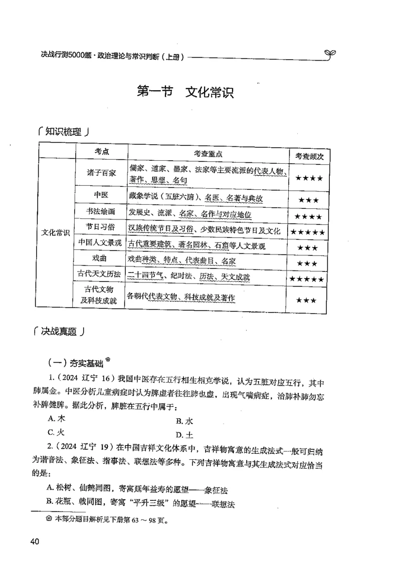 常识上册_2026考公资料_26行测5000+申论100一定先转存网盘_行测5000题持续更新_最新行测5000题（2025年7月版次）_新版5000题电子版7月版