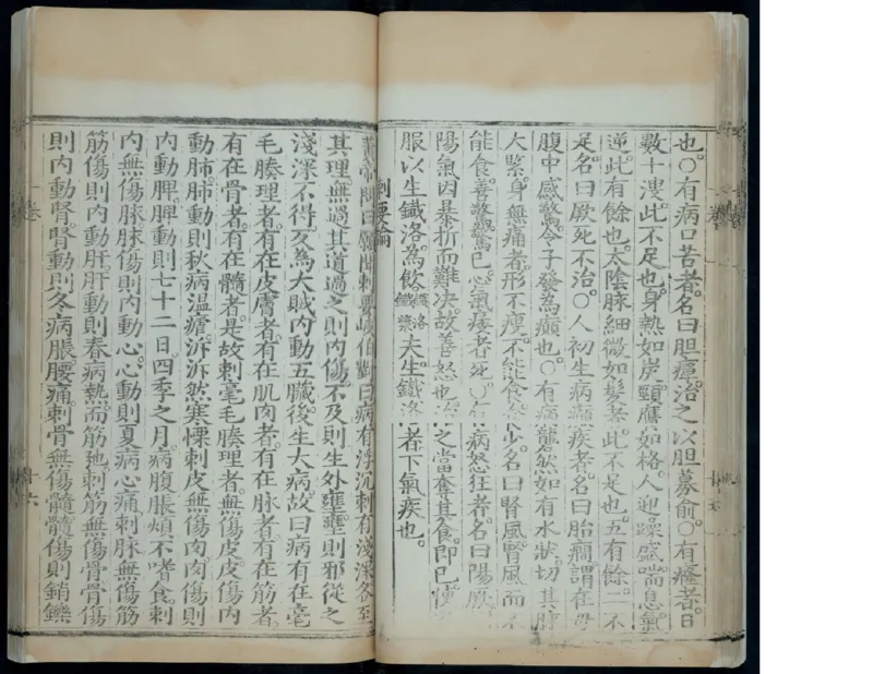 1_绝版书_天涯系列_t涯_绝版古籍电子书合集（13大类）_医书类_针灸大成