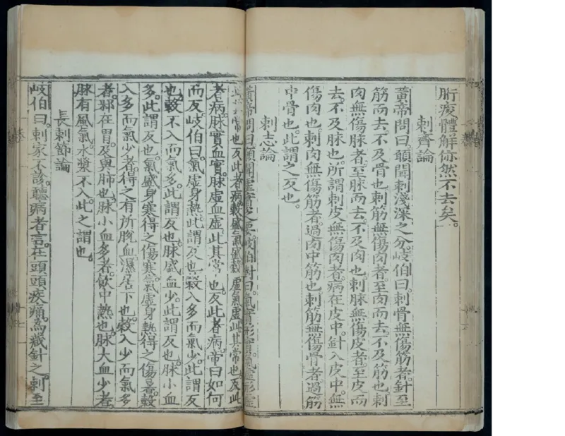 1_绝版书_天涯系列_t涯_绝版古籍电子书合集（13大类）_医书类_针灸大成