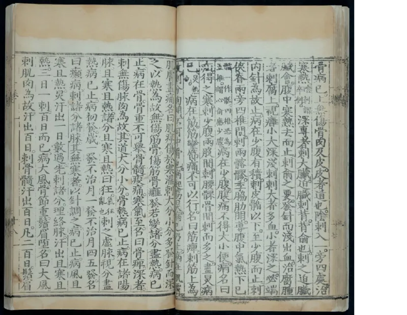 1_绝版书_天涯系列_t涯_绝版古籍电子书合集（13大类）_医书类_针灸大成