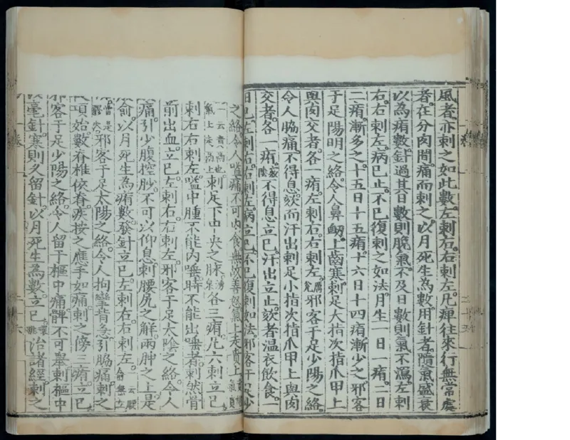 1_绝版书_天涯系列_t涯_绝版古籍电子书合集（13大类）_医书类_针灸大成