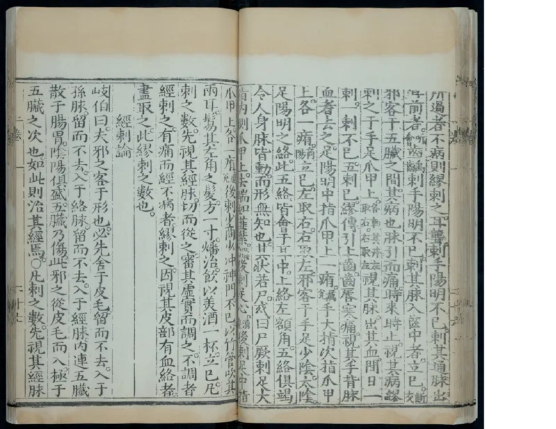 1_绝版书_天涯系列_t涯_绝版古籍电子书合集（13大类）_医书类_针灸大成