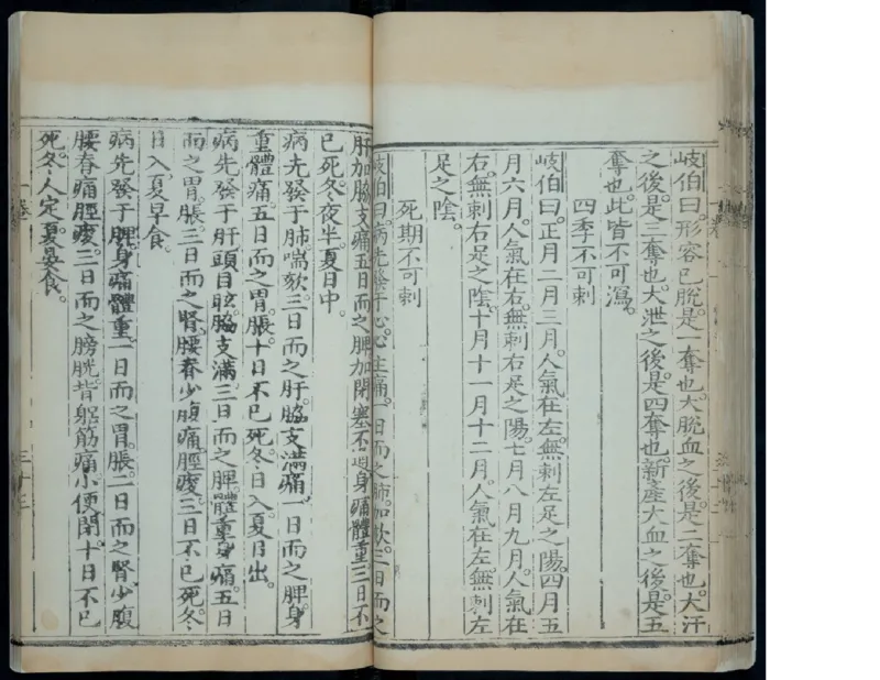 1_绝版书_天涯系列_t涯_绝版古籍电子书合集（13大类）_医书类_针灸大成