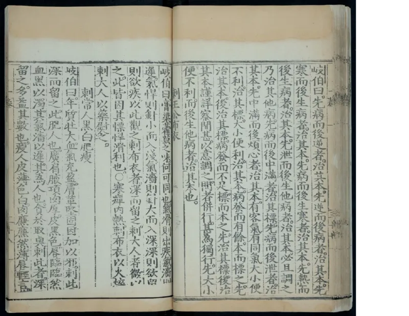 1_绝版书_天涯系列_t涯_绝版古籍电子书合集（13大类）_医书类_针灸大成