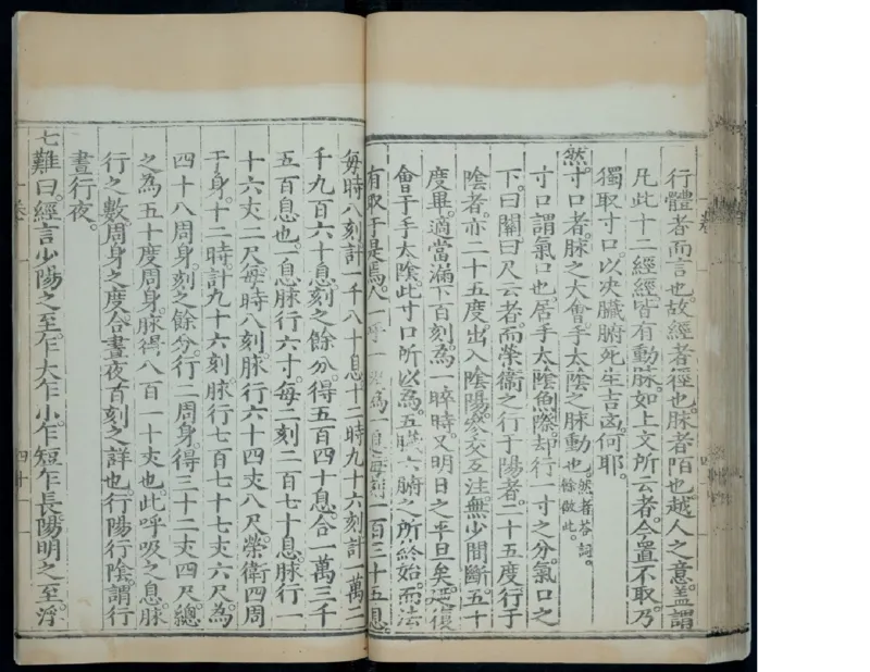 1_绝版书_天涯系列_t涯_绝版古籍电子书合集（13大类）_医书类_针灸大成