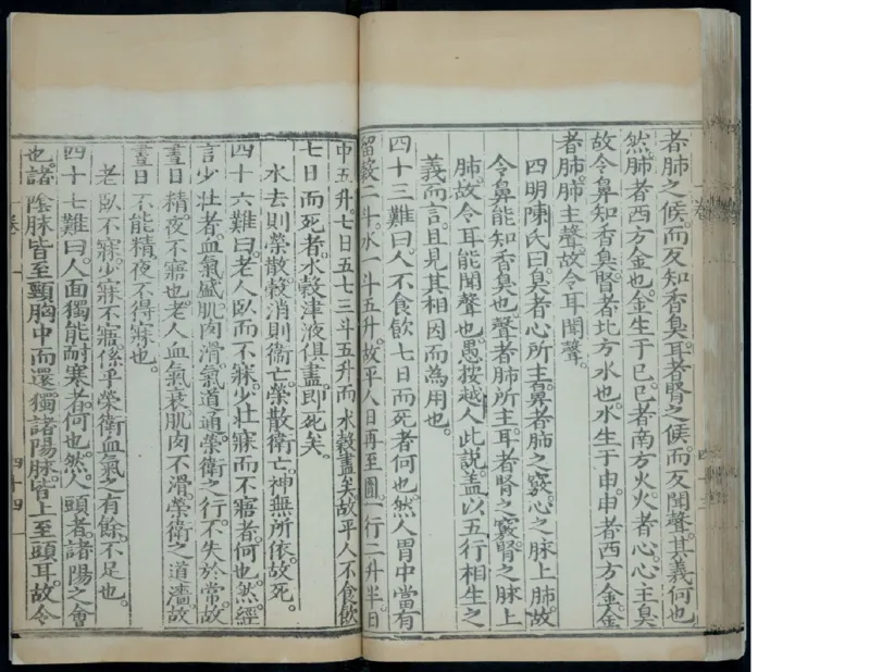 1_绝版书_天涯系列_t涯_绝版古籍电子书合集（13大类）_医书类_针灸大成