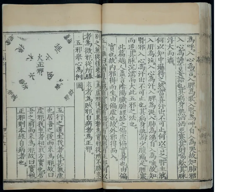 1_绝版书_天涯系列_t涯_绝版古籍电子书合集（13大类）_医书类_针灸大成