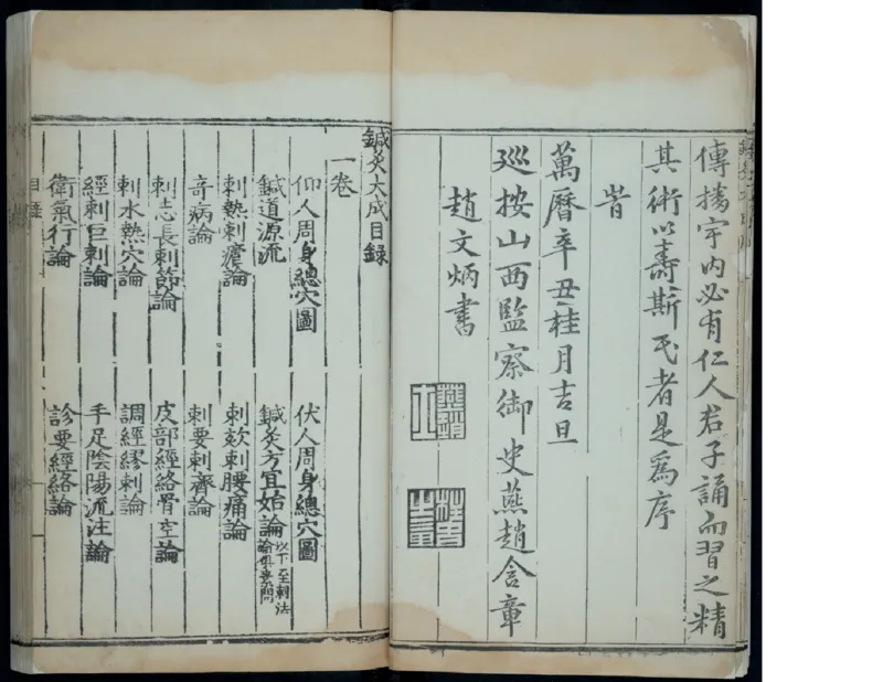 1_绝版书_天涯系列_t涯_绝版古籍电子书合集（13大类）_医书类_针灸大成