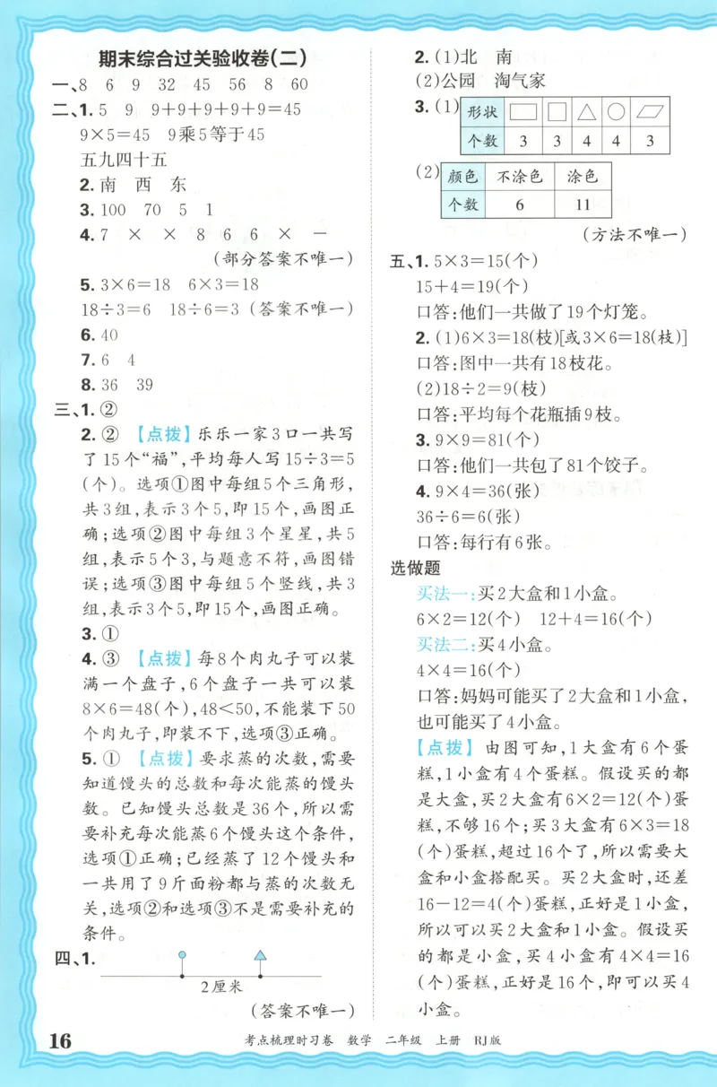 答案_25秋小学语数英习题试卷_数学_人教版_25秋1-6年级上册数学《王朝霞考点梳理时习卷》_二年数学上册《王朝霞考点梳理时习卷》人教25秋