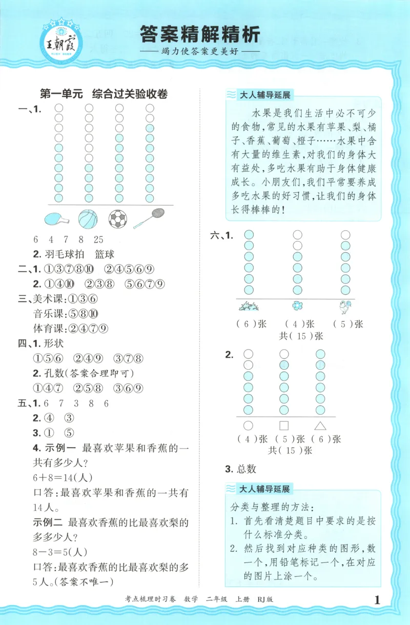 答案_25秋小学语数英习题试卷_数学_人教版_25秋1-6年级上册数学《王朝霞考点梳理时习卷》_二年数学上册《王朝霞考点梳理时习卷》人教25秋
