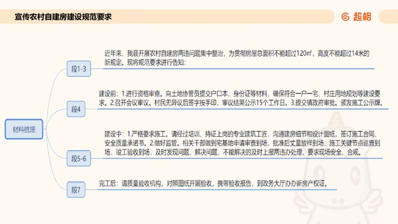 应用文专项强化2_2026考公资料_超格合集_公考-夸夸刷2026超格行测+申论（五合一）夸夸刷刷题营_申论_2班_课件