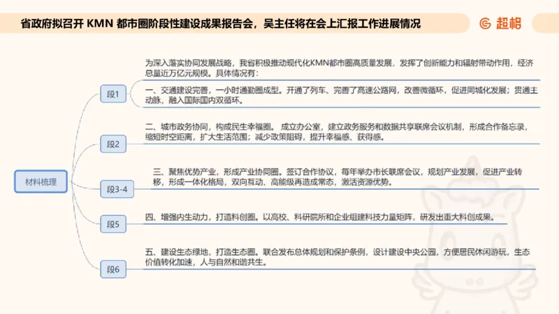 应用文专项强化2_2026考公资料_超格合集_公考-夸夸刷2026超格行测+申论（五合一）夸夸刷刷题营_申论_2班_课件