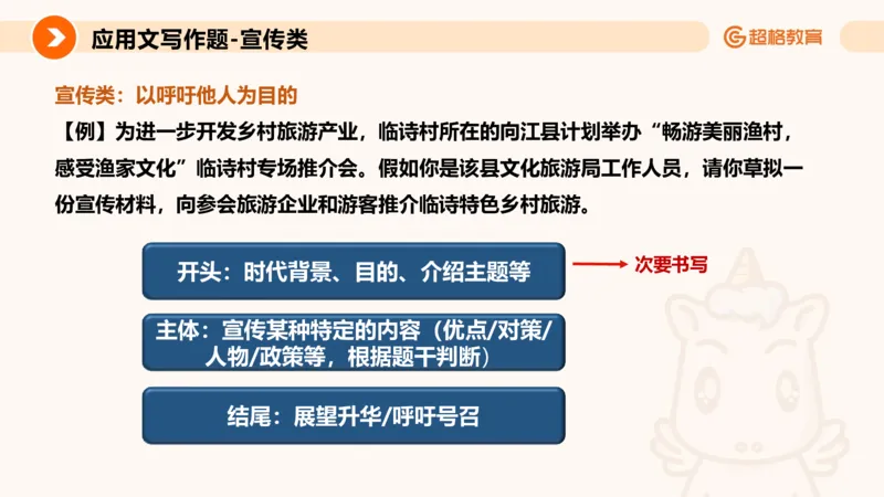 应用文专项强化2_2026考公资料_超格合集_公考-夸夸刷2026超格行测+申论（五合一）夸夸刷刷题营_申论_2班_课件