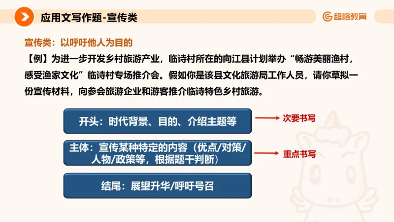 应用文专项强化2_2026考公资料_超格合集_公考-夸夸刷2026超格行测+申论（五合一）夸夸刷刷题营_申论_2班_课件