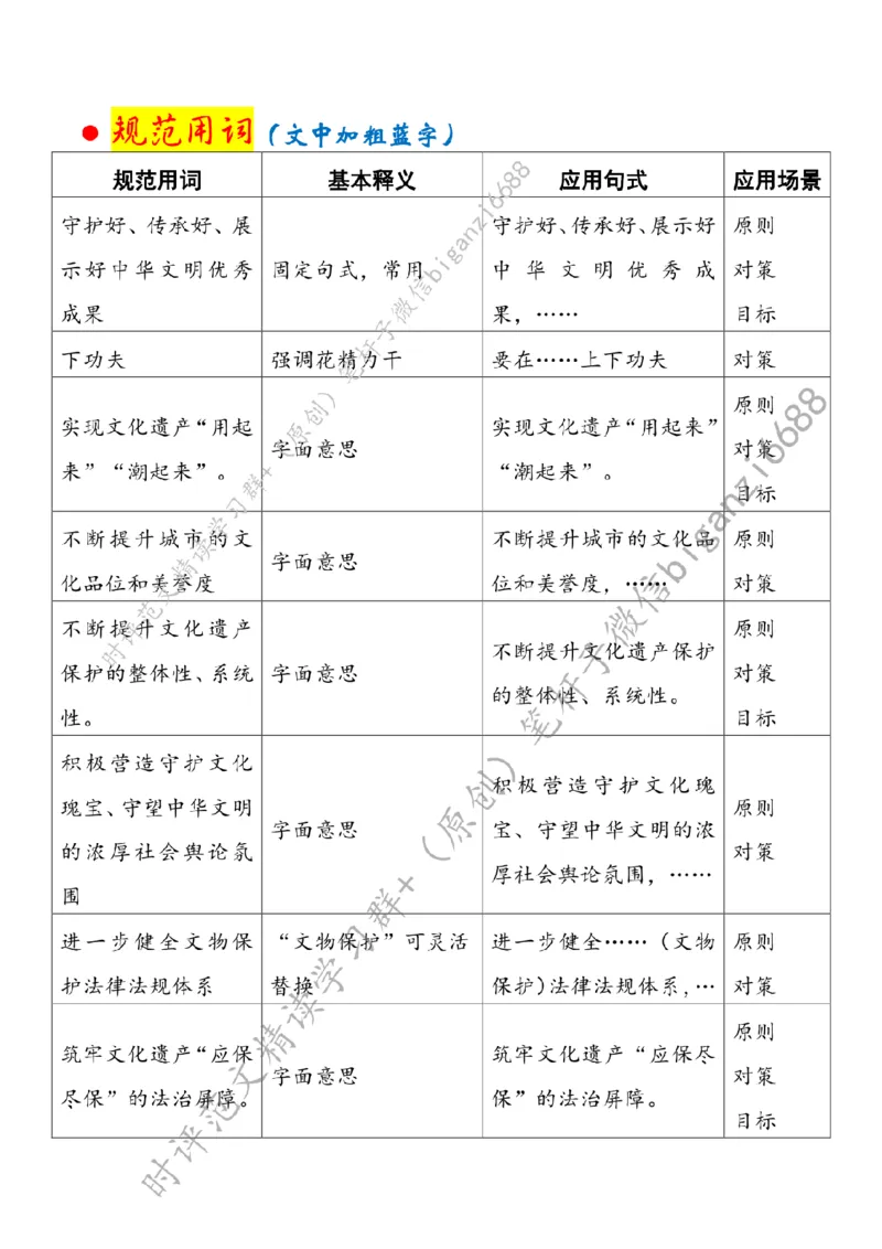 0814---标注白-守护好传承好展示好中华文明优秀成果_2026考公资料_（57）申论材料_00、笔杆子晨读材料_2024笔杆子晨读_笔杆子8月时政