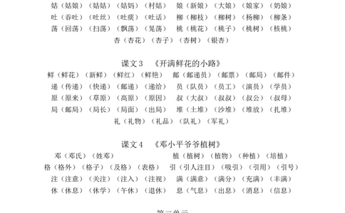 部编版语文二年级下册生字组词汇总_二年级上下册资料_小学二年级学习资料-25年更新版_2-02、小学二年级语文下册_2-2-1、复习、知识点、归纳汇总_精品知识汇总