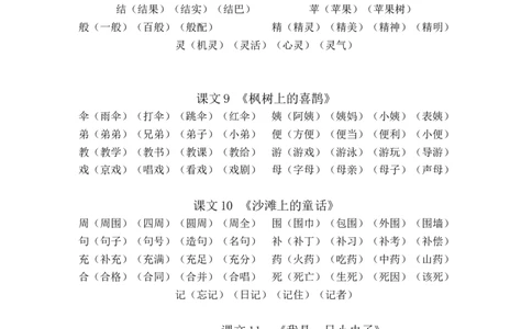 部编版语文二年级下册生字组词汇总_二年级上下册资料_小学二年级学习资料-25年更新版_2-02、小学二年级语文下册_2-2-1、复习、知识点、归纳汇总_精品知识汇总