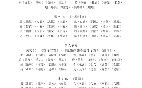 部编版语文二年级下册生字组词汇总_二年级上下册资料_小学二年级学习资料-25年更新版_2-02、小学二年级语文下册_2-2-1、复习、知识点、归纳汇总_精品知识汇总