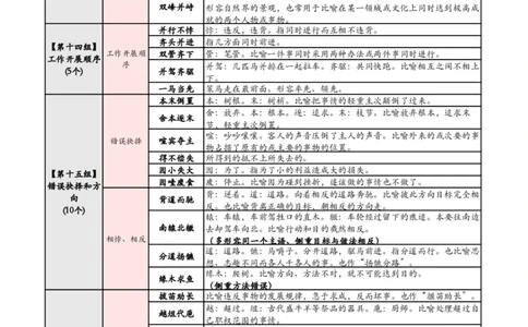 1_高频700词记忆版_2026考公资料_花生十三合集_（94）花生高频700词表格背诵版本建议打印