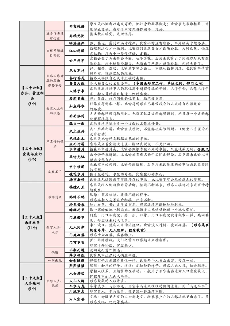 1_高频700词记忆版_2026考公资料_花生十三合集_（94）花生高频700词表格背诵版本建议打印