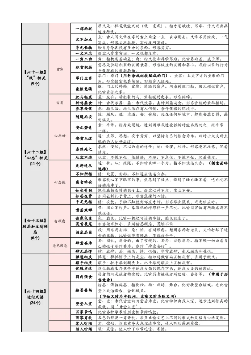 1_高频700词记忆版_2026考公资料_花生十三合集_（94）花生高频700词表格背诵版本建议打印