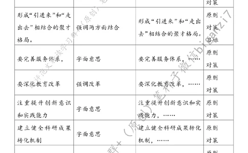1015---标注白-夯实新质生产力人才支撑_2026考公资料_（57）申论材料_00、笔杆子晨读材料_2024笔杆子晨读_笔杆子10月时政_1015夯实新质生产力人才支撑话题：新质生产力