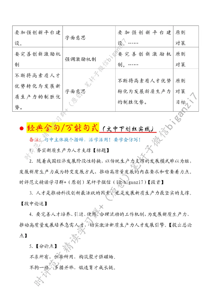 1015---标注白-夯实新质生产力人才支撑_2026考公资料_（57）申论材料_00、笔杆子晨读材料_2024笔杆子晨读_笔杆子10月时政_1015夯实新质生产力人才支撑话题：新质生产力