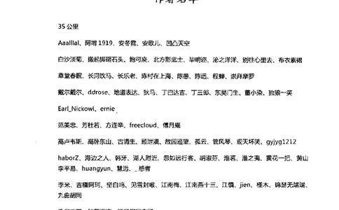 43.《天涯社区闲闲书话十年文萃：我的青春小鸟一样不回来》[梁由之编著][文汇出版社][978-7-80741-989-1][2010.8][P64残]_绝版书_天涯系列_t涯_天涯社区优质书籍