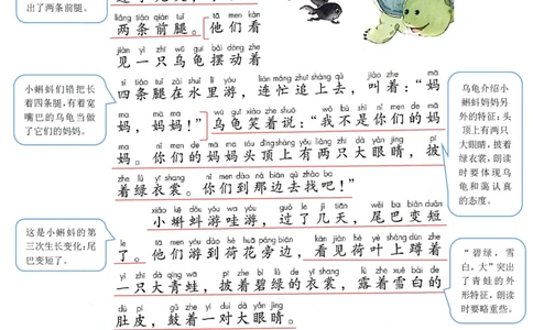 部编版二（上）全册课堂笔记_二年级上下册资料_小学二年级学习资料-25年更新版_2-01、小学二年级语文上册_2-1-1、复习、知识点、归纳汇总_语文二（上）课堂笔记
