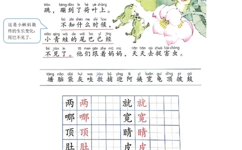 部编版二（上）全册课堂笔记_二年级上下册资料_小学二年级学习资料-25年更新版_2-01、小学二年级语文上册_2-1-1、复习、知识点、归纳汇总_语文二（上）课堂笔记