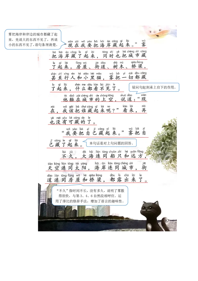 部编版二（上）全册课堂笔记_二年级上下册资料_小学二年级学习资料-25年更新版_2-01、小学二年级语文上册_2-1-1、复习、知识点、归纳汇总_语文二（上）课堂笔记