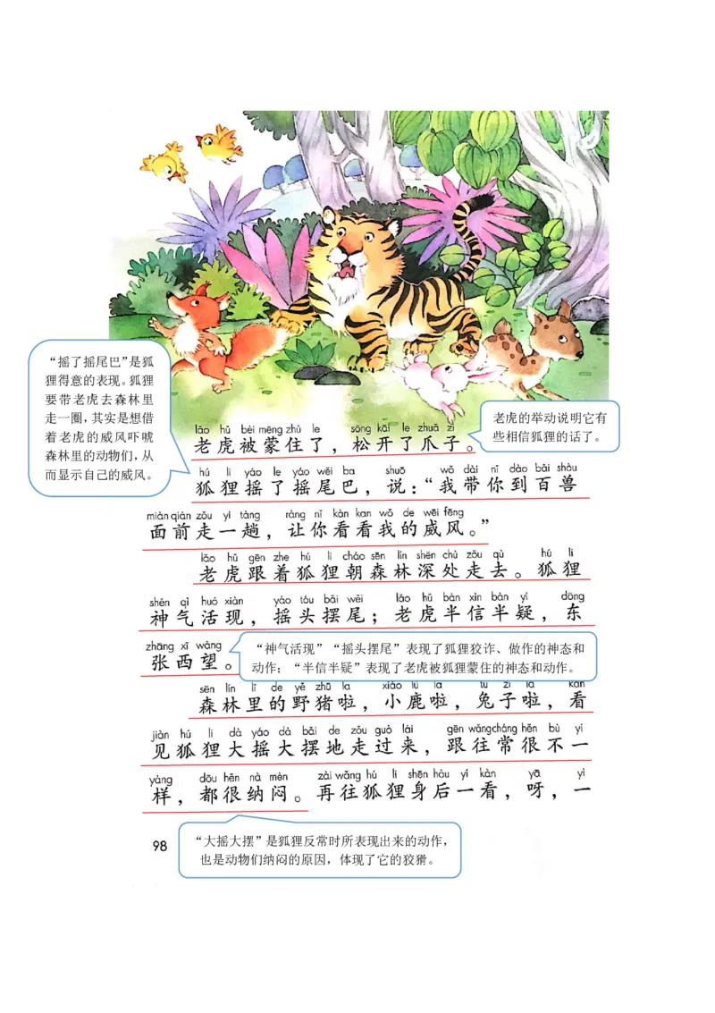 部编版二（上）全册课堂笔记_二年级上下册资料_小学二年级学习资料-25年更新版_2-01、小学二年级语文上册_2-1-1、复习、知识点、归纳汇总_语文二（上）课堂笔记