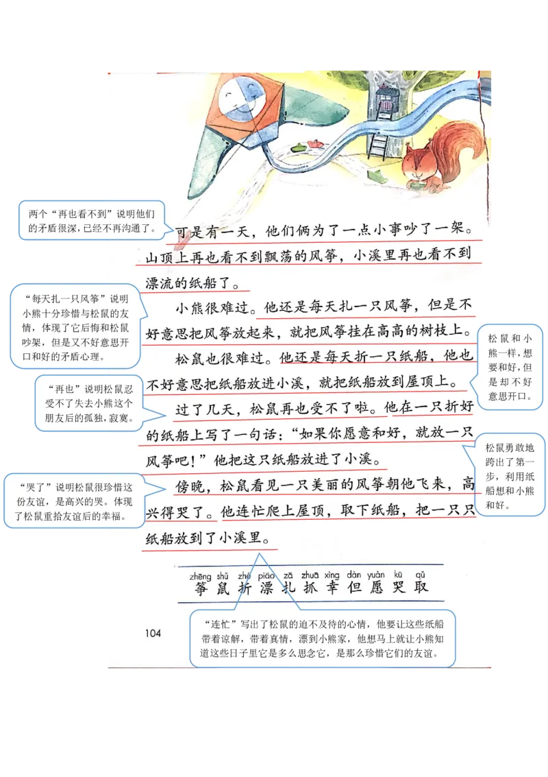 部编版二（上）全册课堂笔记_二年级上下册资料_小学二年级学习资料-25年更新版_2-01、小学二年级语文上册_2-1-1、复习、知识点、归纳汇总_语文二（上）课堂笔记
