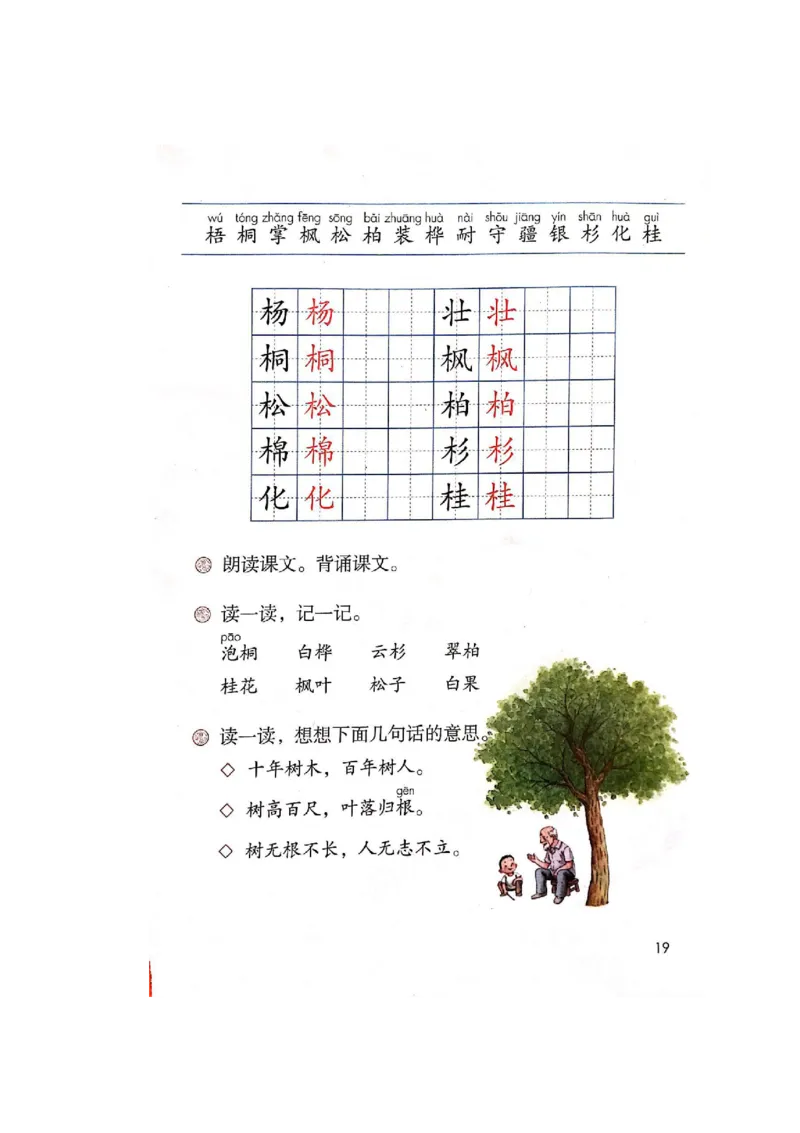 部编版二（上）全册课堂笔记_二年级上下册资料_小学二年级学习资料-25年更新版_2-01、小学二年级语文上册_2-1-1、复习、知识点、归纳汇总_语文二（上）课堂笔记