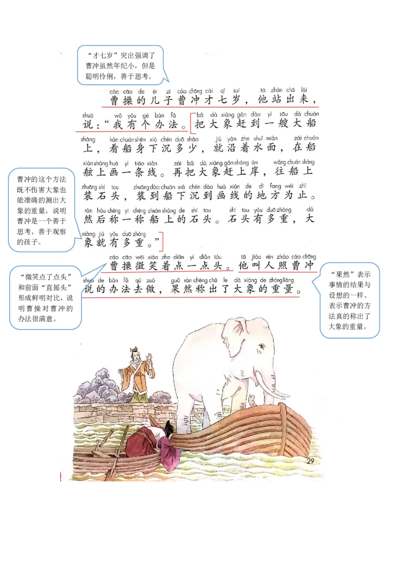 部编版二（上）全册课堂笔记_二年级上下册资料_小学二年级学习资料-25年更新版_2-01、小学二年级语文上册_2-1-1、复习、知识点、归纳汇总_语文二（上）课堂笔记