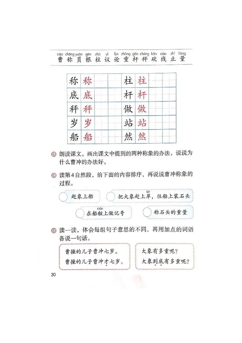 部编版二（上）全册课堂笔记_二年级上下册资料_小学二年级学习资料-25年更新版_2-01、小学二年级语文上册_2-1-1、复习、知识点、归纳汇总_语文二（上）课堂笔记