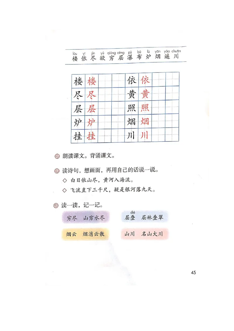 部编版二（上）全册课堂笔记_二年级上下册资料_小学二年级学习资料-25年更新版_2-01、小学二年级语文上册_2-1-1、复习、知识点、归纳汇总_语文二（上）课堂笔记
