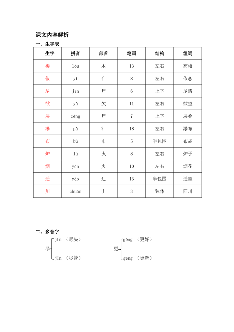 部编版二（上）全册课堂笔记_二年级上下册资料_小学二年级学习资料-25年更新版_2-01、小学二年级语文上册_2-1-1、复习、知识点、归纳汇总_语文二（上）课堂笔记
